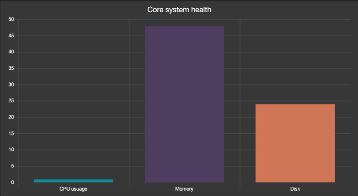 bar_graph.png