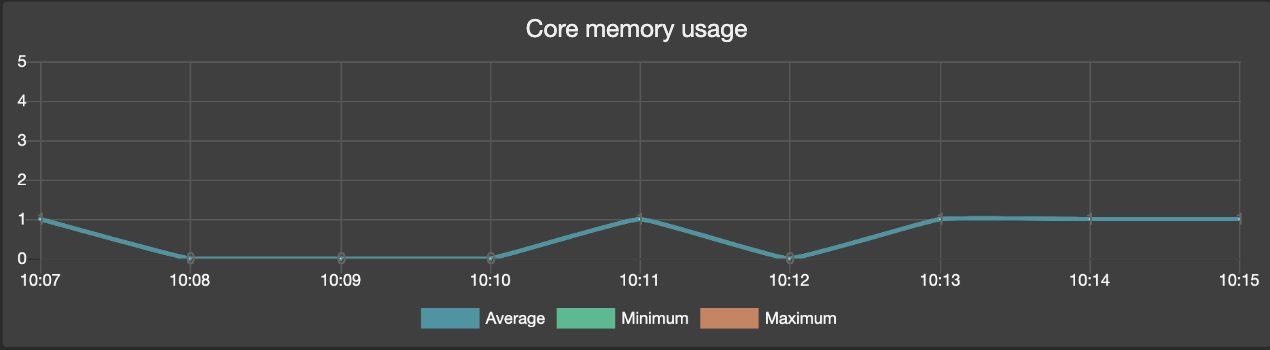 line_graph.png